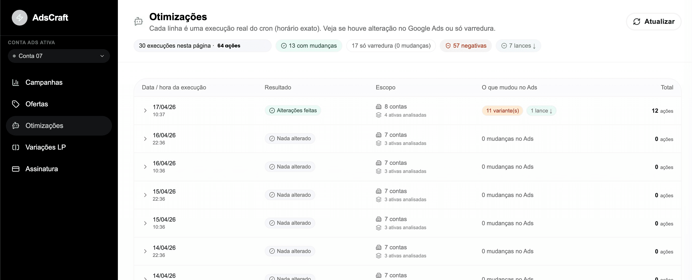 Visual da seção de otimizações